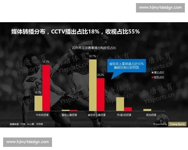 体育产业经济发展模式创新与市场价值提升研究分析