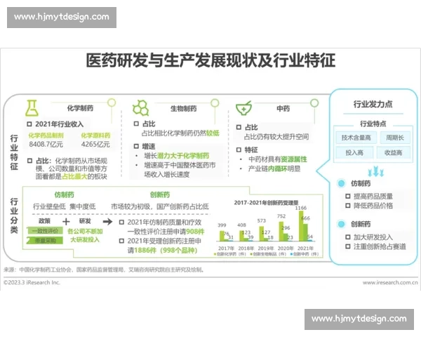 体育产业模式创新与多元化发展路径研究与实践探索