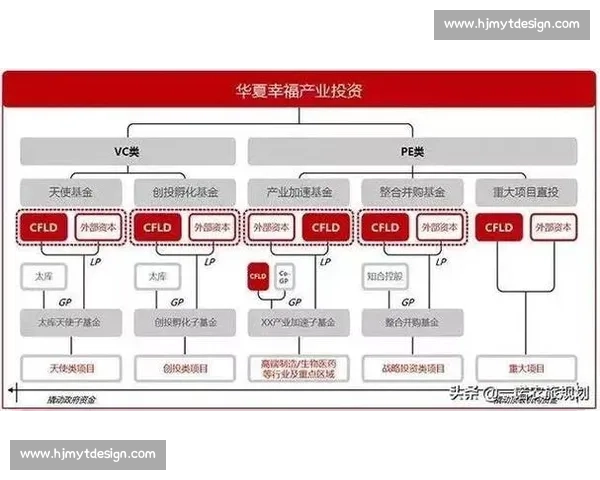 体育产业运营模式创新与市场价值提升策略研究