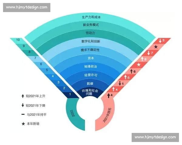 体育产业投资新机遇解析与未来发展趋势研究