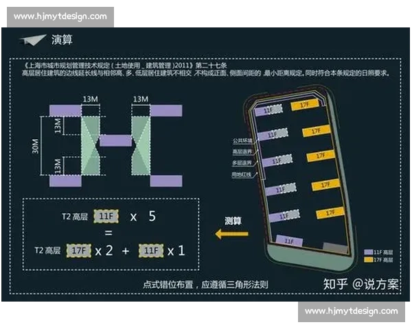 极致空间利用与压缩设计策略探索及创新应用方案解析 极致空间利用与压缩设计策略探索及创新应用方案解析