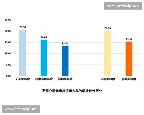 青少年身体健康发展与心理成长的全面研究与实践探索