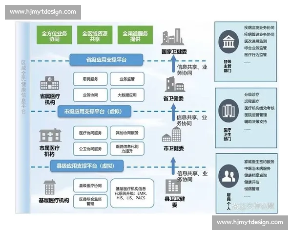 强化全民体育参与促进健康中国战略实施政策研究 强化全民体育参与促进健康中国战略实施政策研究