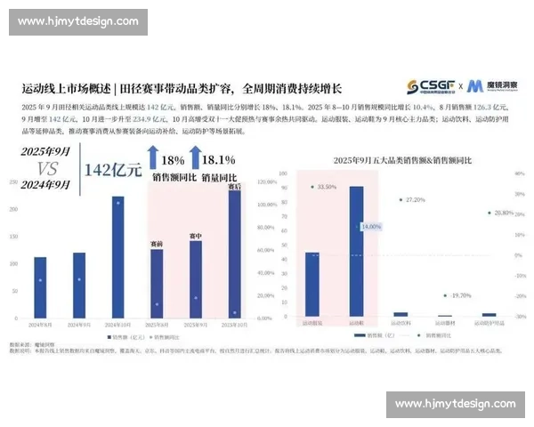 体育赛事演变与发展趋势解析及其对社会文化影响研究